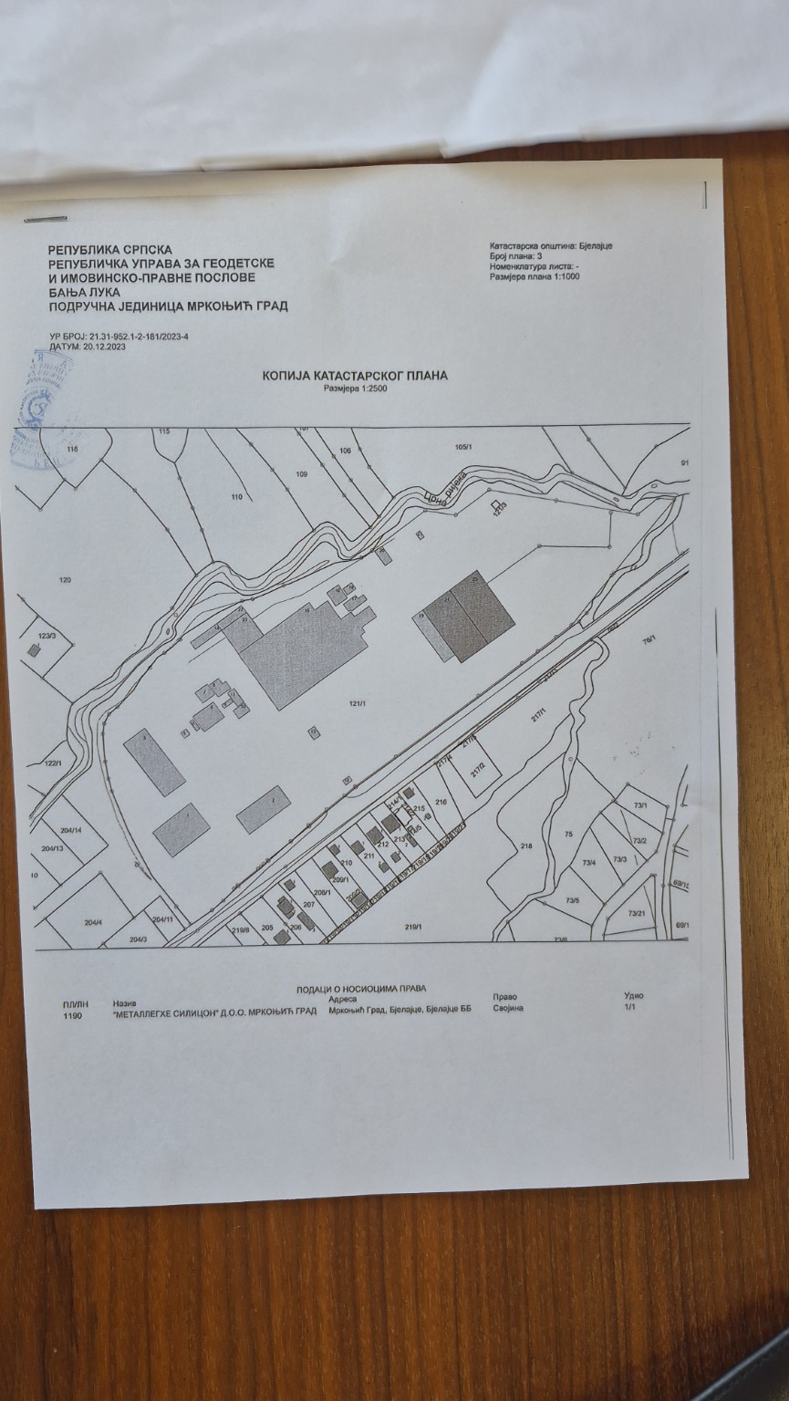 Industrial site plan